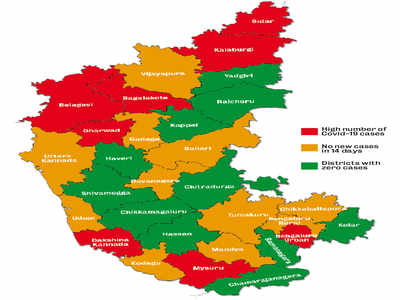 Problem Number 2: Mysuru