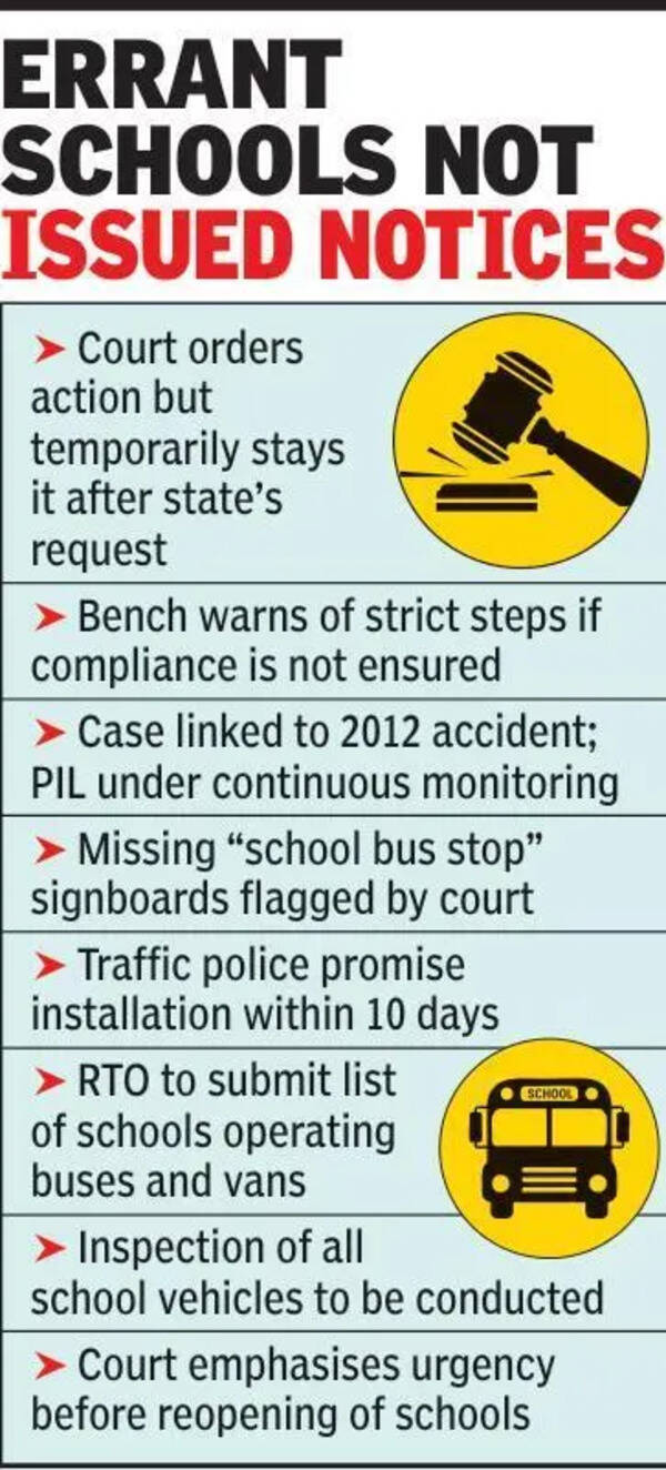 HC warns action over non-compliance with school transport safety orders
