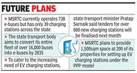 MSRTC plans e-bus fleet expansion, but charging infrastructure lags