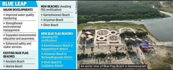 Nagai, Ramnad beaches join Blue Flag drive