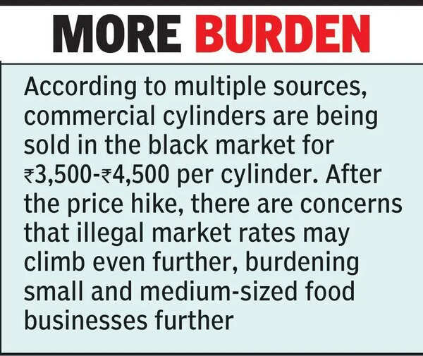Commercial LPG price hike, supply crunch push restaurants to brink