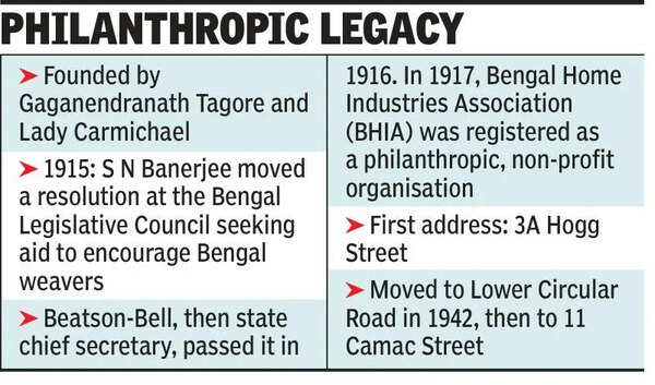 Bengal’s first handloom store, opened by Gagan Tagore, turns 110