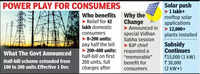 Half charge, full cheer: Electricity bills to be halved up to 200 units from Dec 1