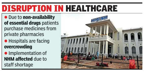 Staff shortage severely impacts health services in Mysuru district