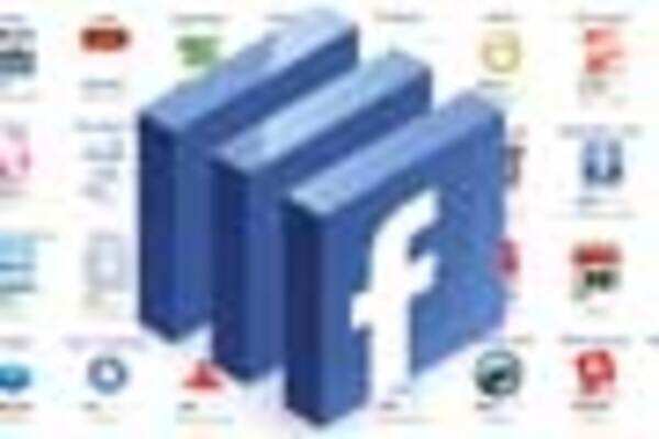 Pepsi, KFC TV ads turn into Facebook apps