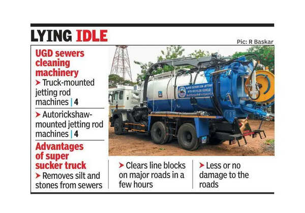 Trichy corpn’s super sucker grounded without workers