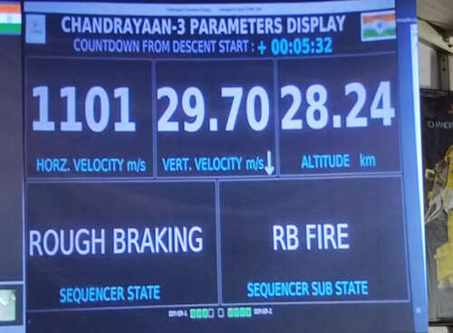 Lander has travelled 596 km till now