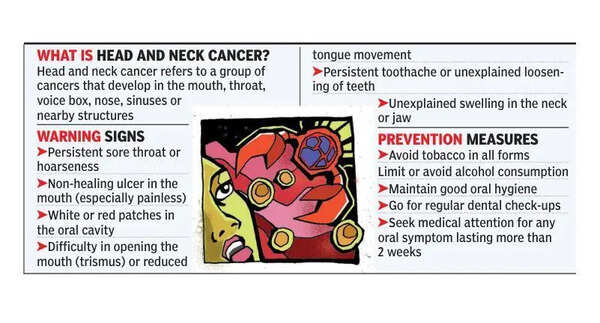 Lumps, ulcers that do not heal: Doctors warn of head and neck cancers striking early