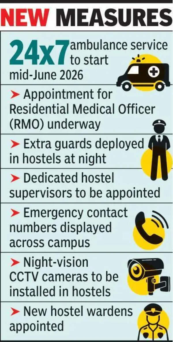IIIT-N Rolls Out Series Of Student Safety Initiatives