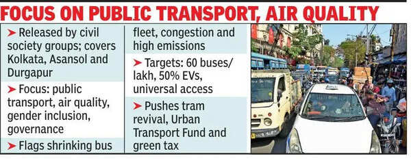 Experts present mobility charter to parties