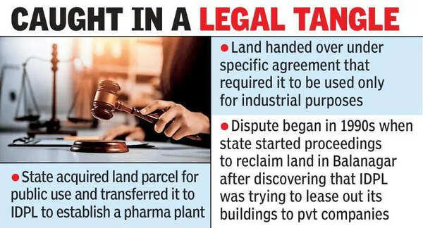 IDPL land row: Telangana high court orders interim suspension of BIFR order