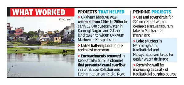 S Chennai was better prepared this time