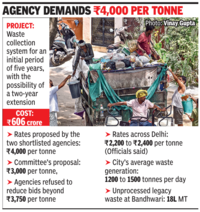Govt panel rejects rates for doorstep waste collection in Gurgaon, orders retender