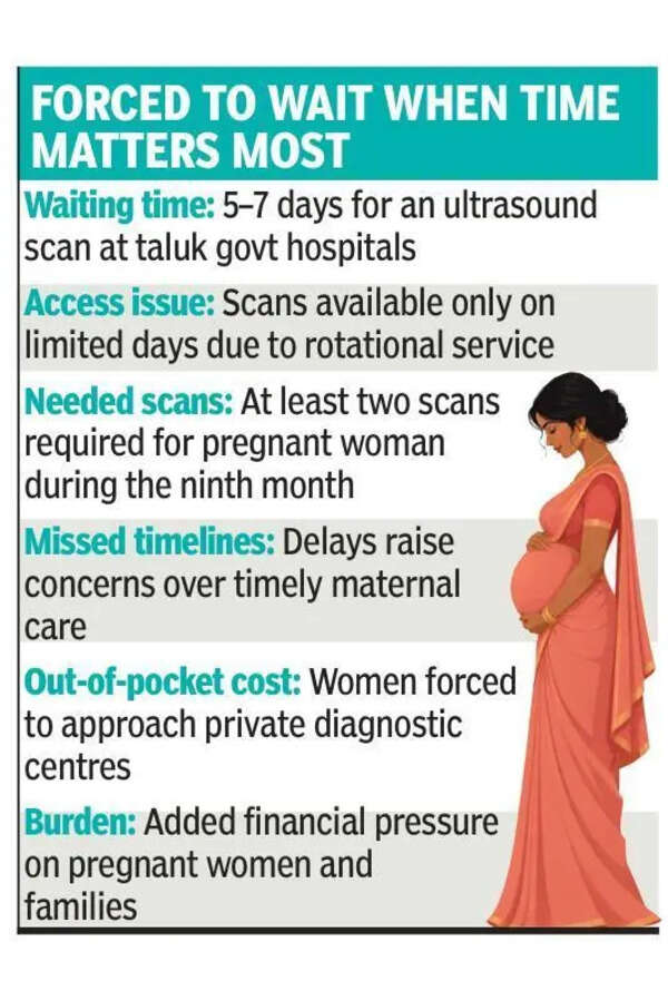 Pregnant women bear brunt of radiologist shortage in Mandya