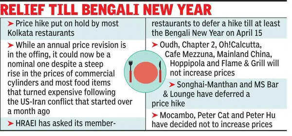After tenuous West Asia truce, restos put price-hike plan on hold