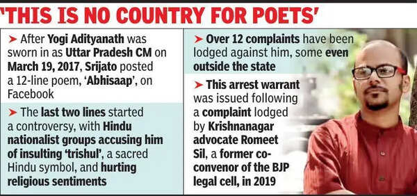 Poet Srijato faces arrest warrant in 2019 case over Yogi poem