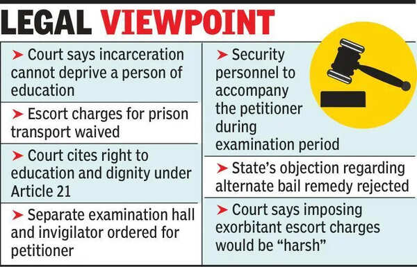 High court upholds undertrial prisoner’s right to education