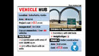Transport Nagar: Rs 113 crore project stalled, delays plague operationalisation