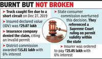 Consumer penal asks insurer to pay 25 lakh for burnt truckSCDRC orders insurer to pay 25 lakh for burnt truck claim