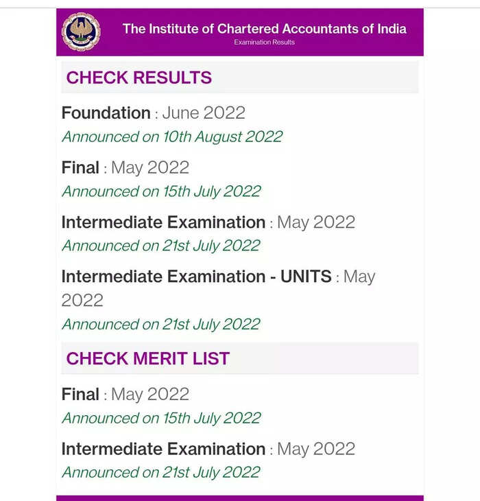 CA Foundation Result 2022 LIVE Updates ICAI CA Result June Announced