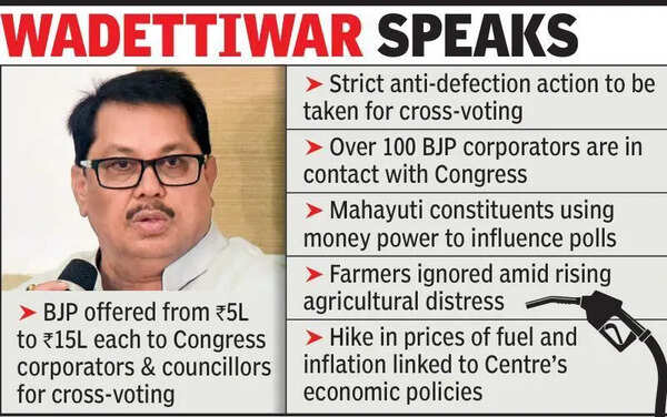 ₹5 lakh-₹15 lakh offer for cross-voting? Wadettiwar alleges Mahayuti trying to buy’ MLC polls