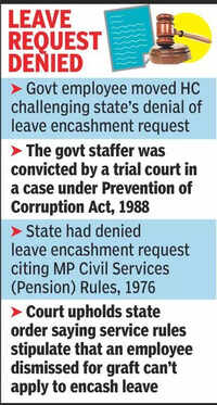 HC rejects plea, says no leave encashment after termination