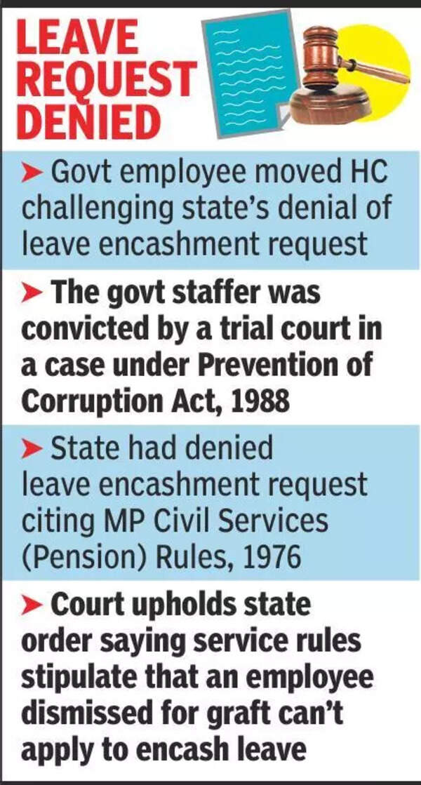 HC rejects plea, says no leave encashment after termination