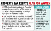 Standing committee approves Rs. 5.8 crore for Hadapsar flyover repairs despite likely razing of structure for proposed Metro & bridge works