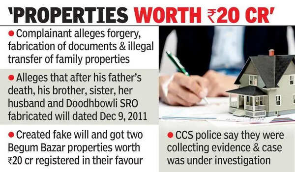 Property fraud: Bizman claims kin fabricated will; SRO among 5 booked