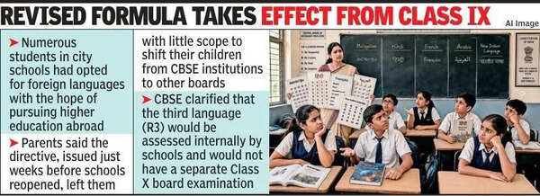 CBSE’s three-language rule sparks concern among parents, schools