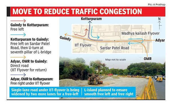 Gandhi Mandapam junction near IIT Madras to soon be signal-free as highways department completes the widening of Chennai’s Sardar Patel Road