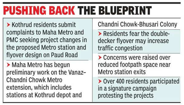 Residents of Kothrud depot area want change in Metro station & flyover designs