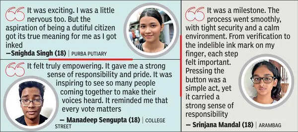 Showing their (inked) fingers: Kolkata’s 1st-time voters make their moment count