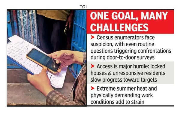 Heat, hostility, locked doors: Life of a census enumerator in Bengaluru