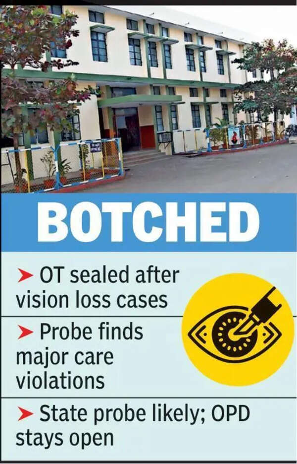3 blind after ops, Bramhapuri hosp loses registration
