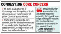 Vimannagar residents flag traffic issues, nuisance in meet with DCP
