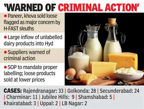 H-FAST sleuths warn dairy suppliers over adulteration