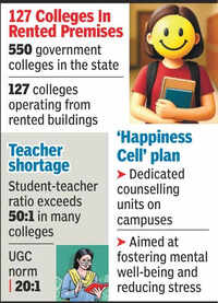 &lsquo;Happiness cell&rsquo; plan hits campus reality check