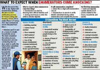 City to set up census control room as gated society access turns key hurdle