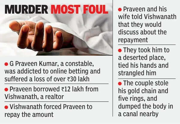 Siddipet cop, wife held for murdering realtor