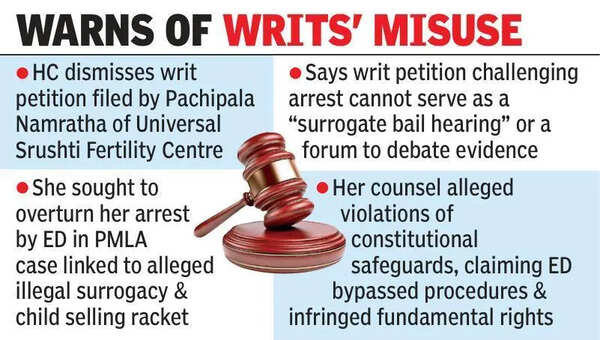 Telangana high court warns against misuse of writs, upholds ED arrest in surrogacy racket