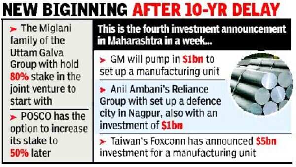 Posco to set up 1st steel plant in India
