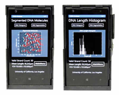 Attachment turns phone into a DNA-scanning microscope