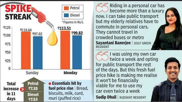 Fourth fuel price hike in 11 days stretches household budgets