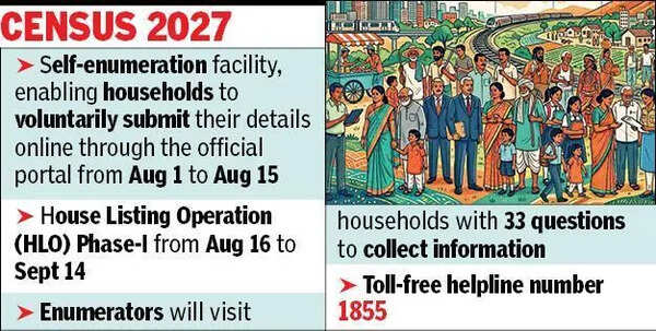 You can fill up Census form online from Aug 1-15
