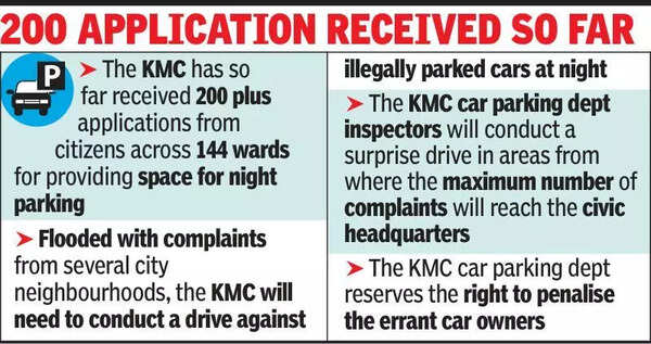 KMC gets only 200 applications for night parking in two years