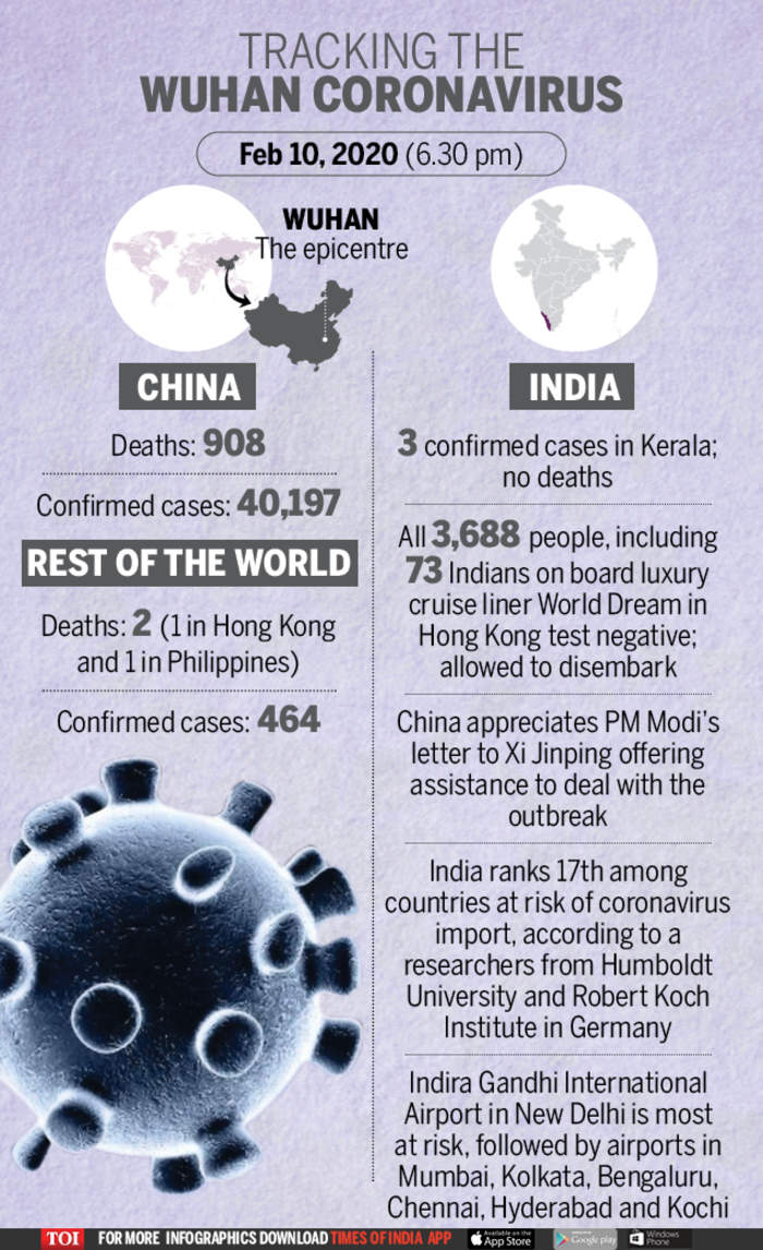 Coronavirus Live Updates 135 Coronavirus Cases Confirmed On Cruise Ship In Japan Say Captain