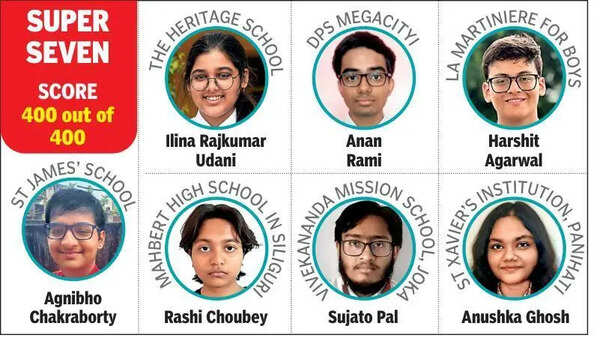 100 out of 100 for 7 ISC students in Bengal, 2,718 score above 95%