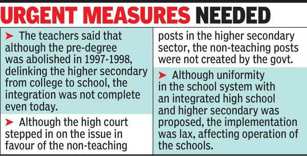 Lack of non-teaching staff cripples functioning of govt higher secondary schools in Kerala