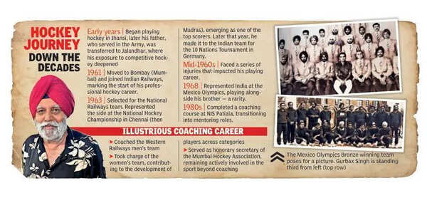 Family, friends remember legacy of Olympian Gurbax Singh Grewal